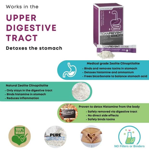 toxaprevent-medi-plus-benefits-upper-digestive-tract