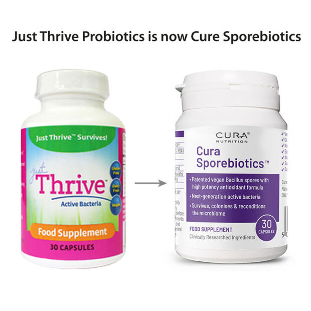 thrive-name-change-to-cura-sporebiotics