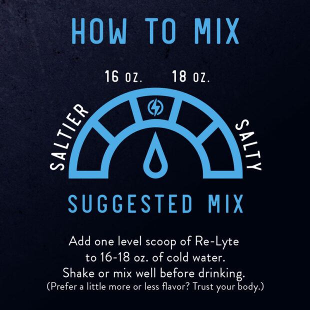 how to mix