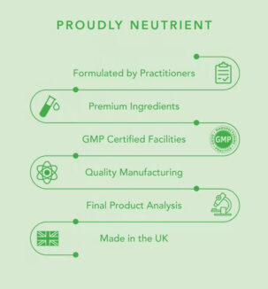 CURCUMIN+ 60 Capsules Neutrient