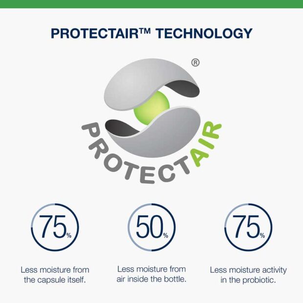 protectair-technology-gut-health